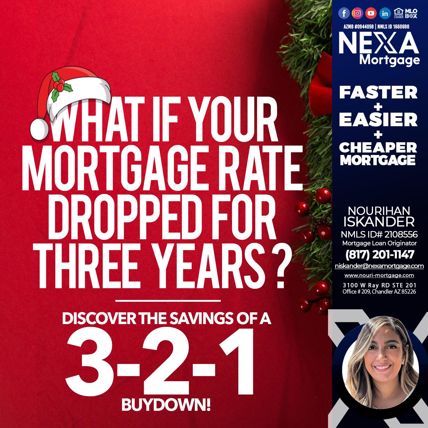 WHAT IF YOUR - Nourihan Iskander -Mortgage Loan Originator