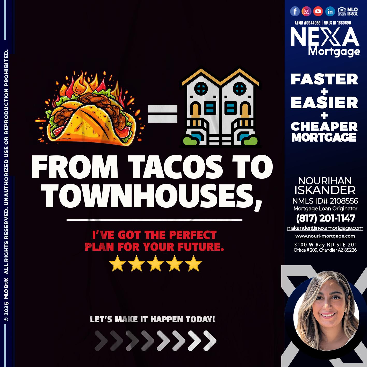 from tacos to - Nourihan Iskander -Mortgage Loan Originator