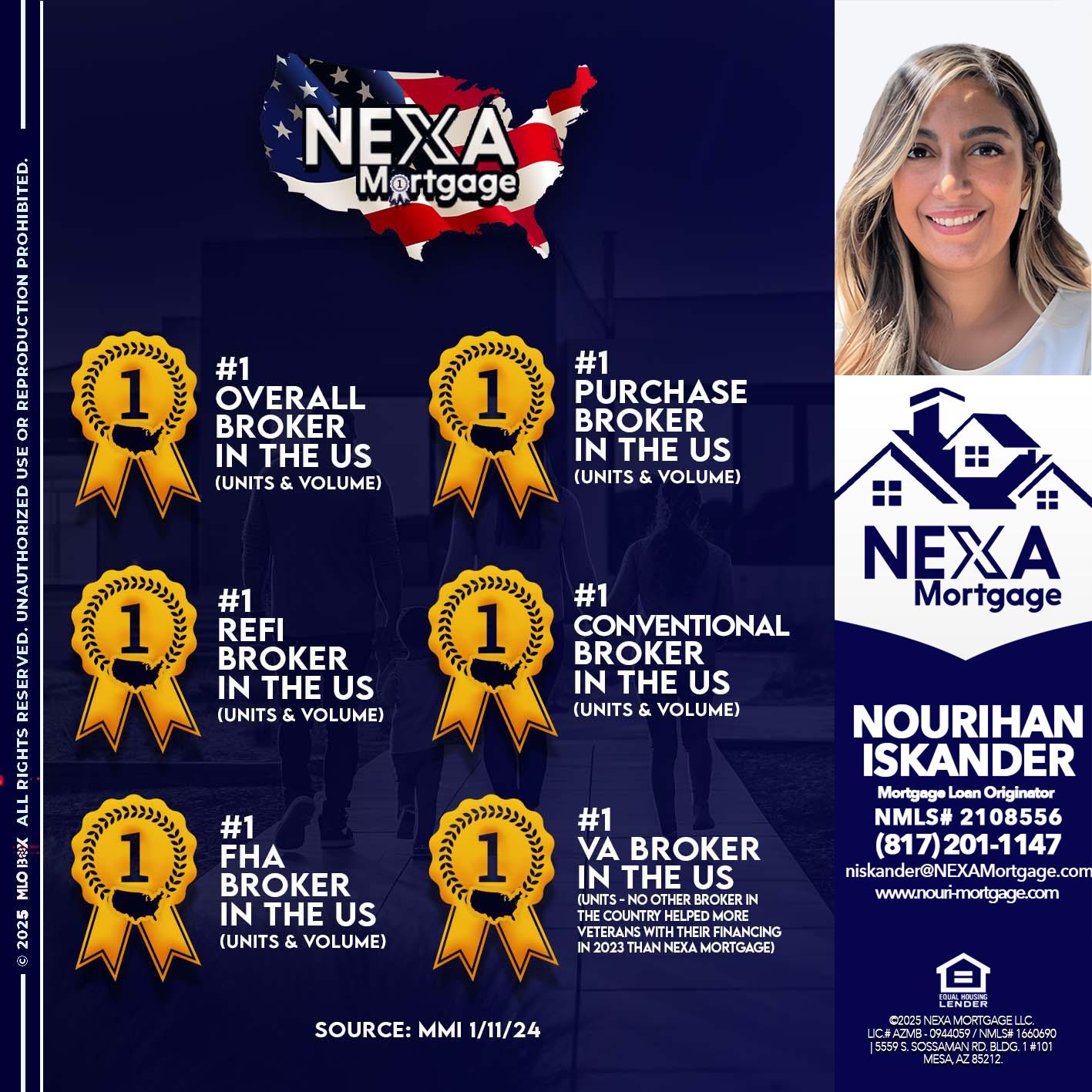 #1 - Nourihan Iskander -Mortgage Loan Originator