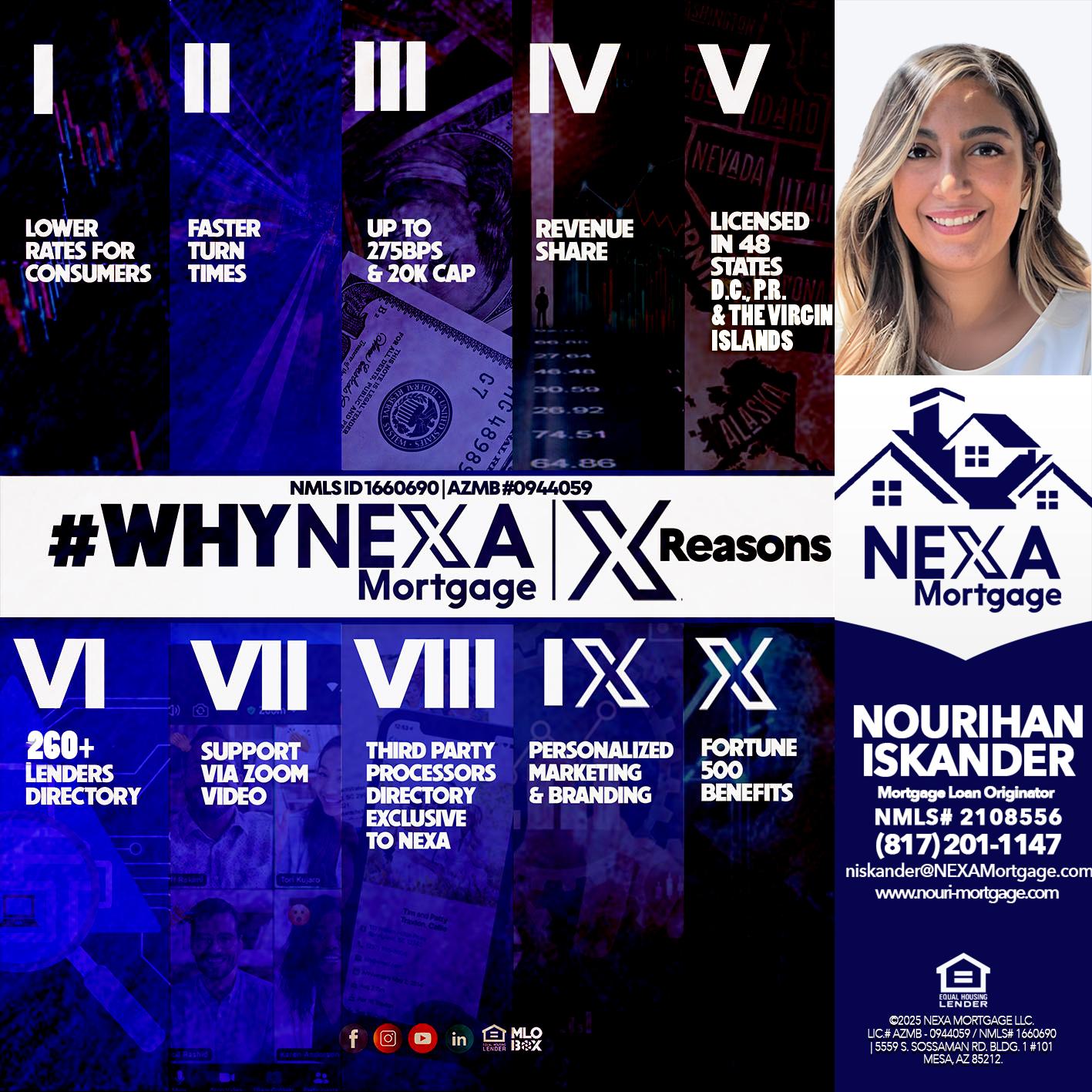 WHYNEXA TOP X - Nourihan Iskander -Mortgage Loan Originator