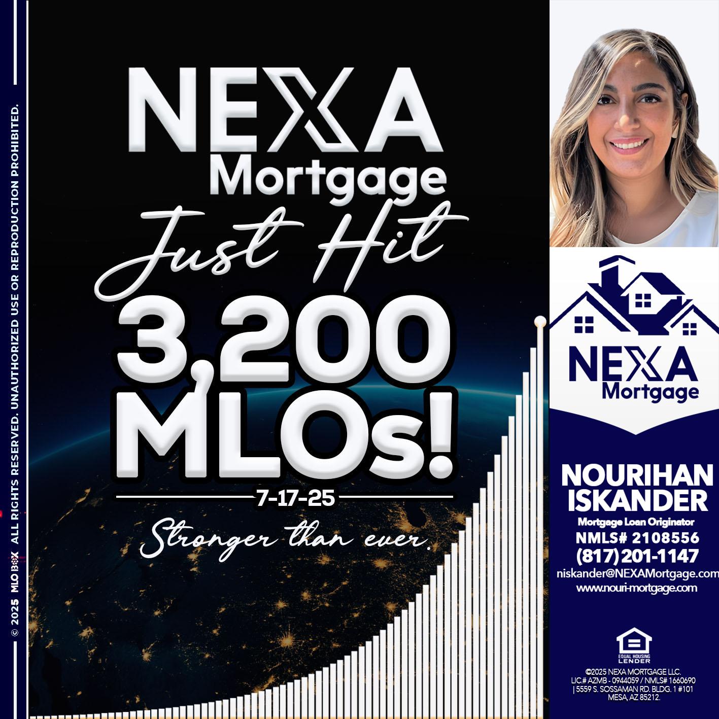 3200 MLOs - Nourihan Iskander -Mortgage Loan Originator