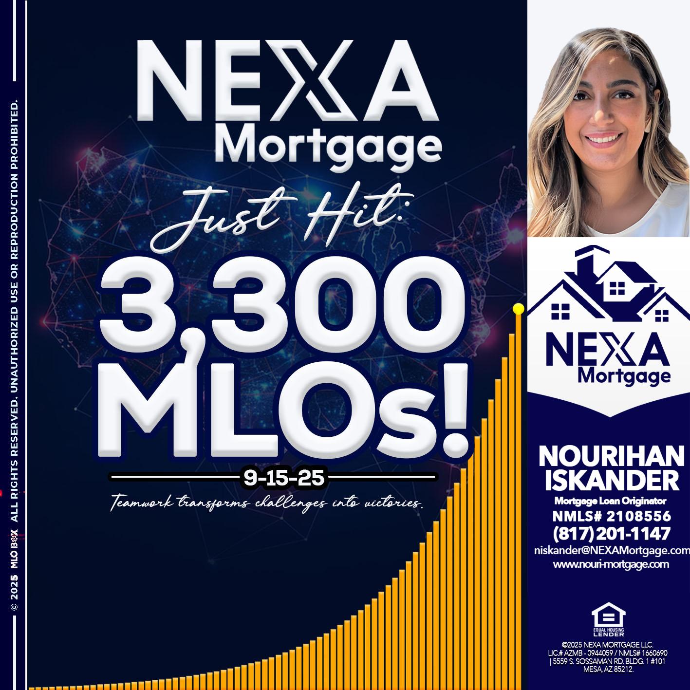 NEXA JUST HIT 3300 MLOS - Nourihan Iskander -Mortgage Loan Originator