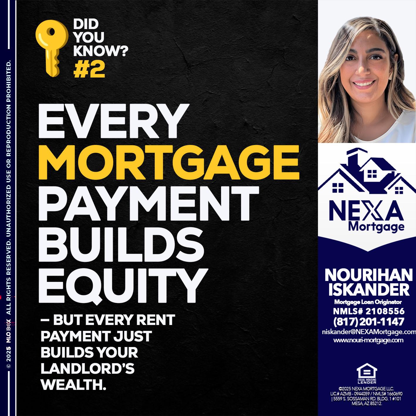 DID YOU KNOW? - Nourihan Iskander -Mortgage Loan Originator